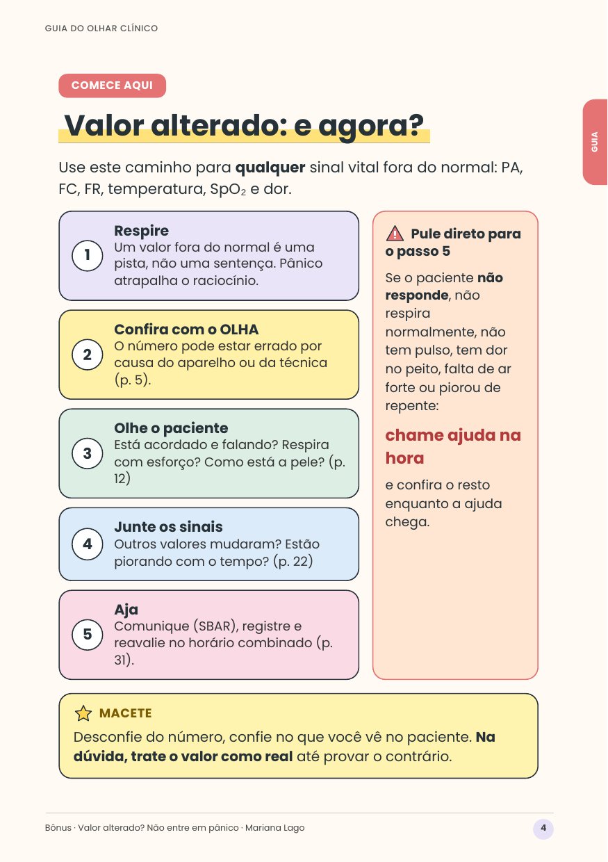 Bônus Guia do olhar clínico, página 4