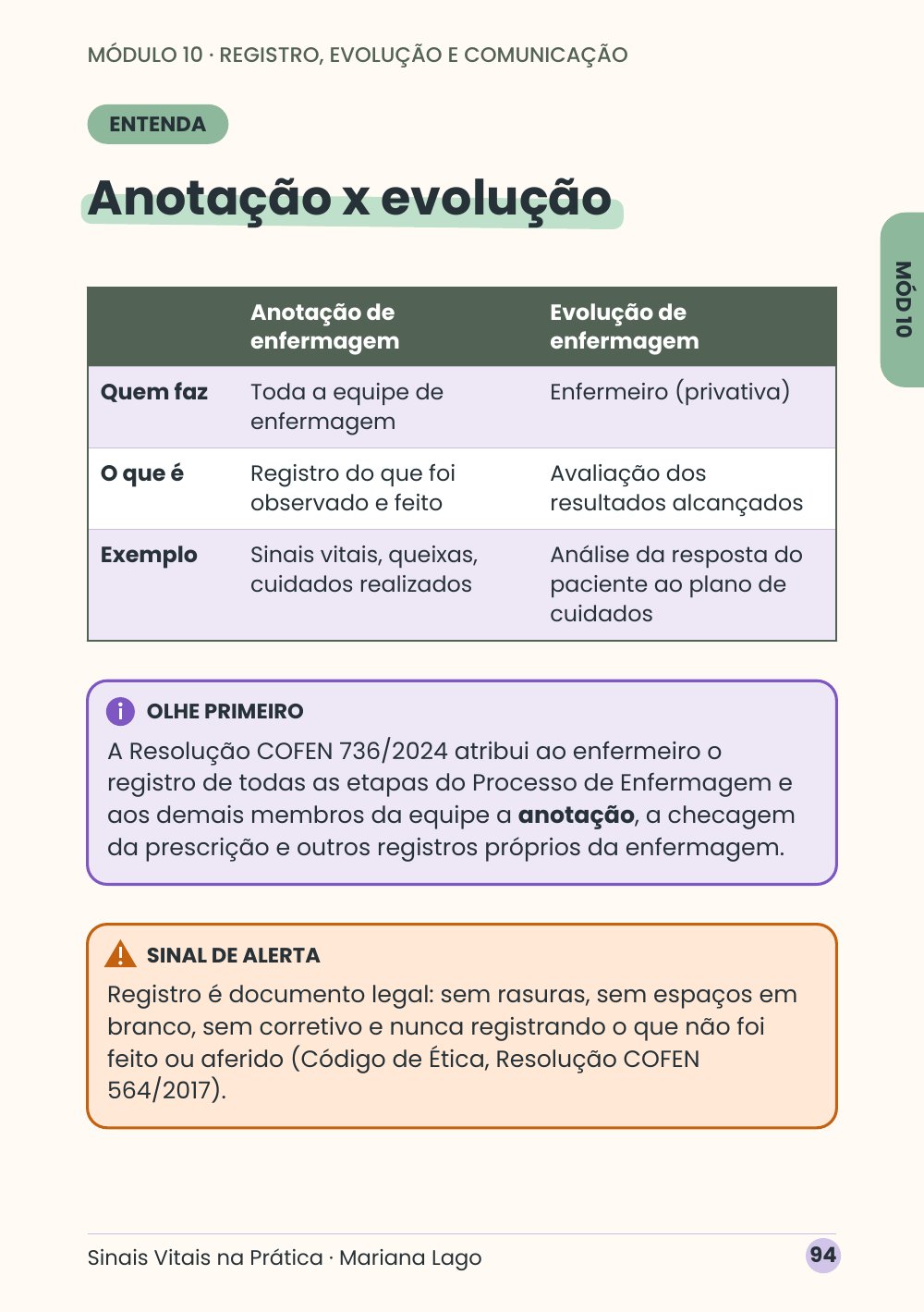 E-book, página 94